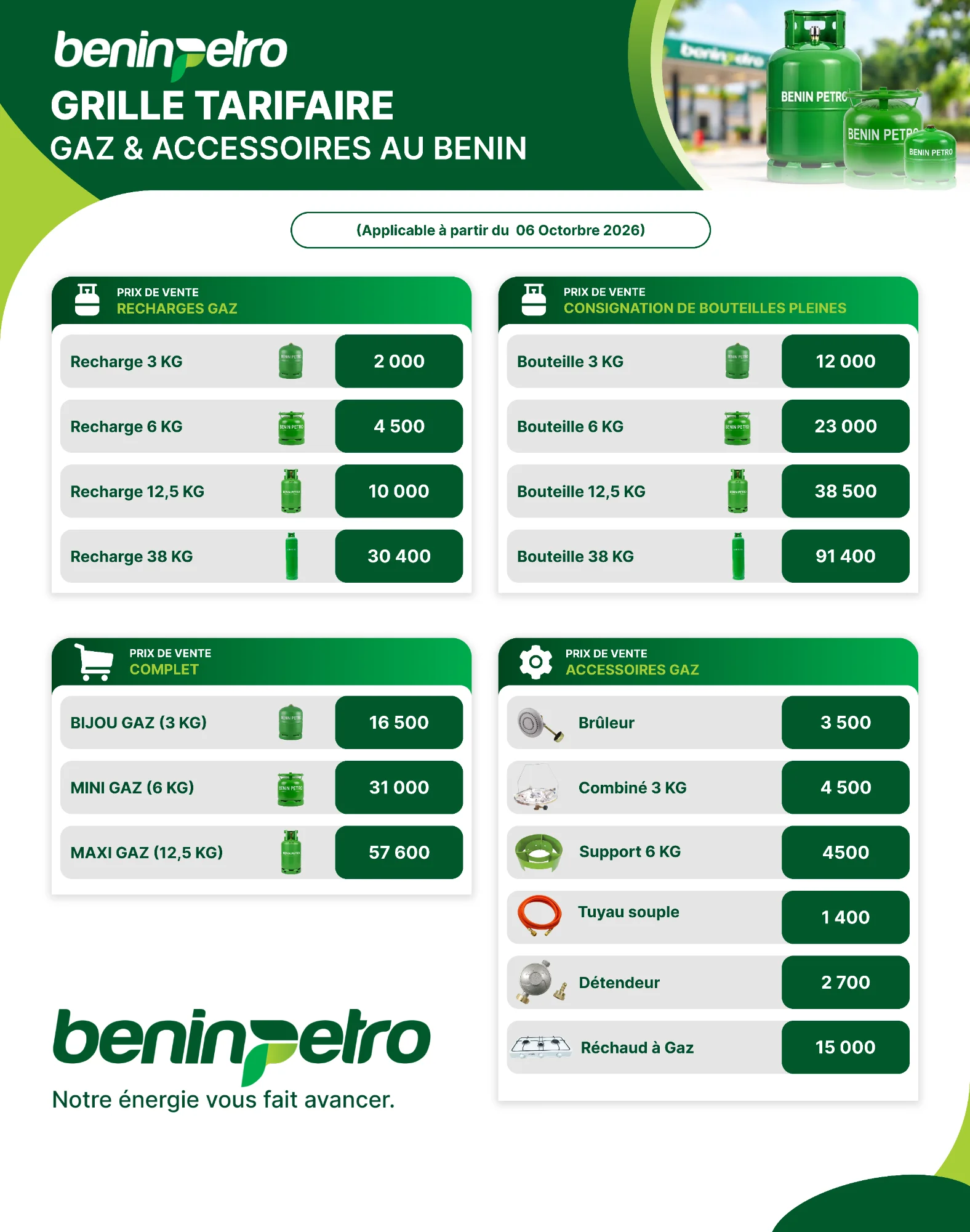 Nouveaux prix des recharges de gaz en vigueur du 6 octobre 2026
